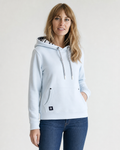 Bleue clair — shooting IA